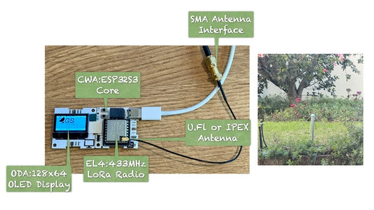TinyGS and STEM Kit bundle